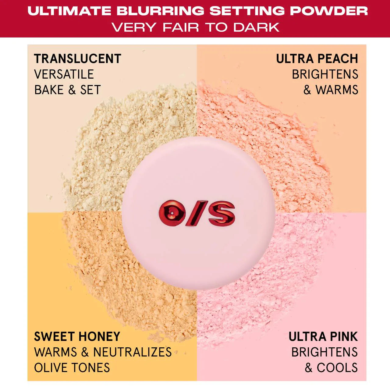 One Size Setting Powder Mini